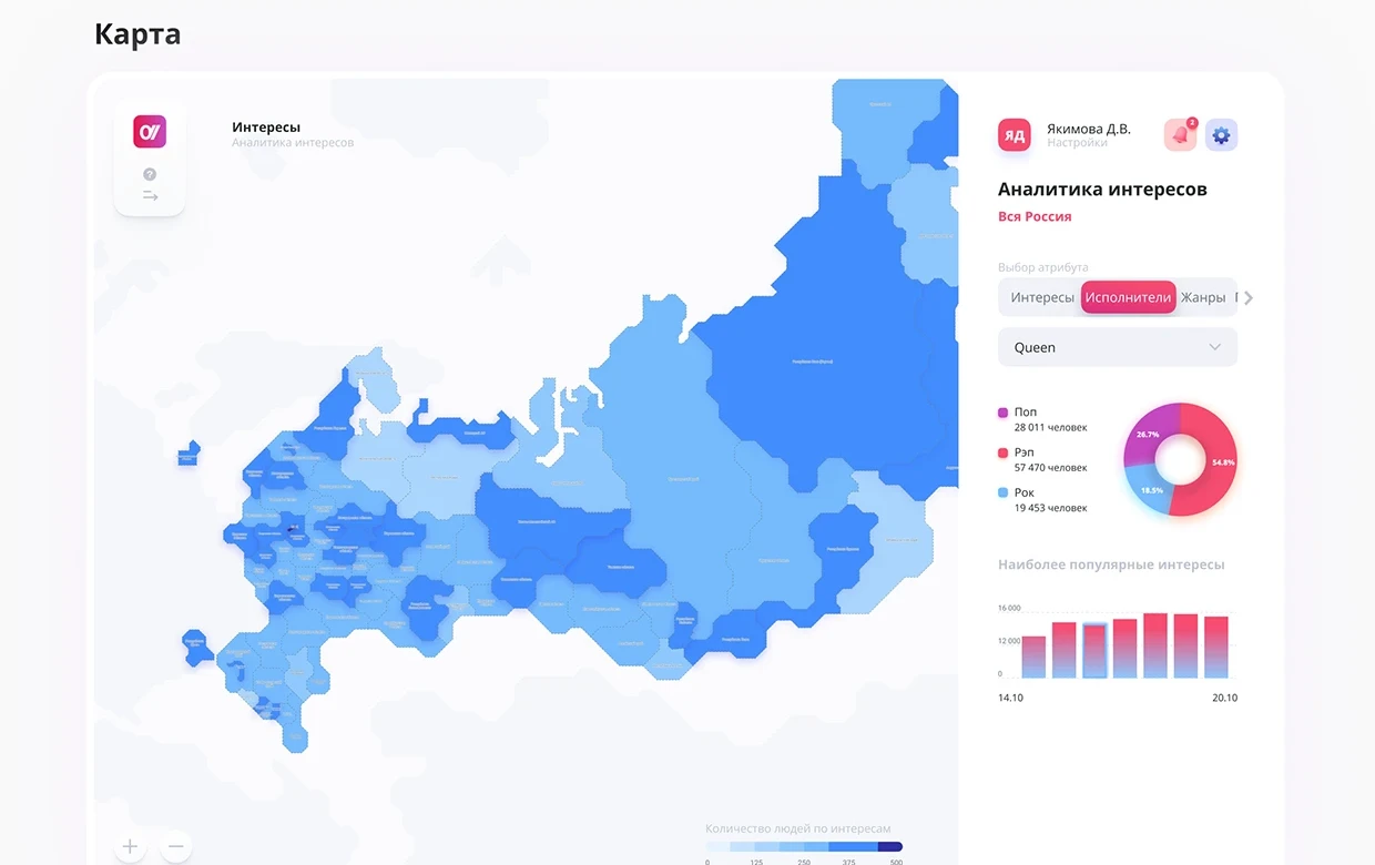 Карта интересов Overlap с аналитической панелью