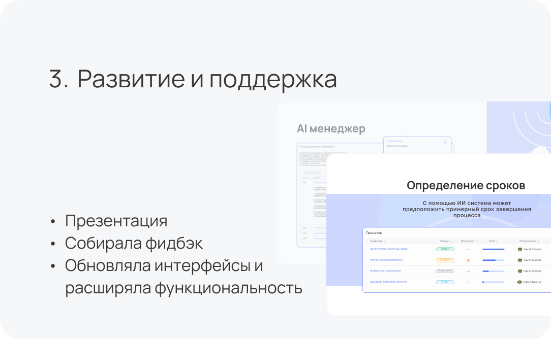 Этап развития и поддержки: презентация, сбор фидбэка, обновление интерфейсов и расширение функциональности