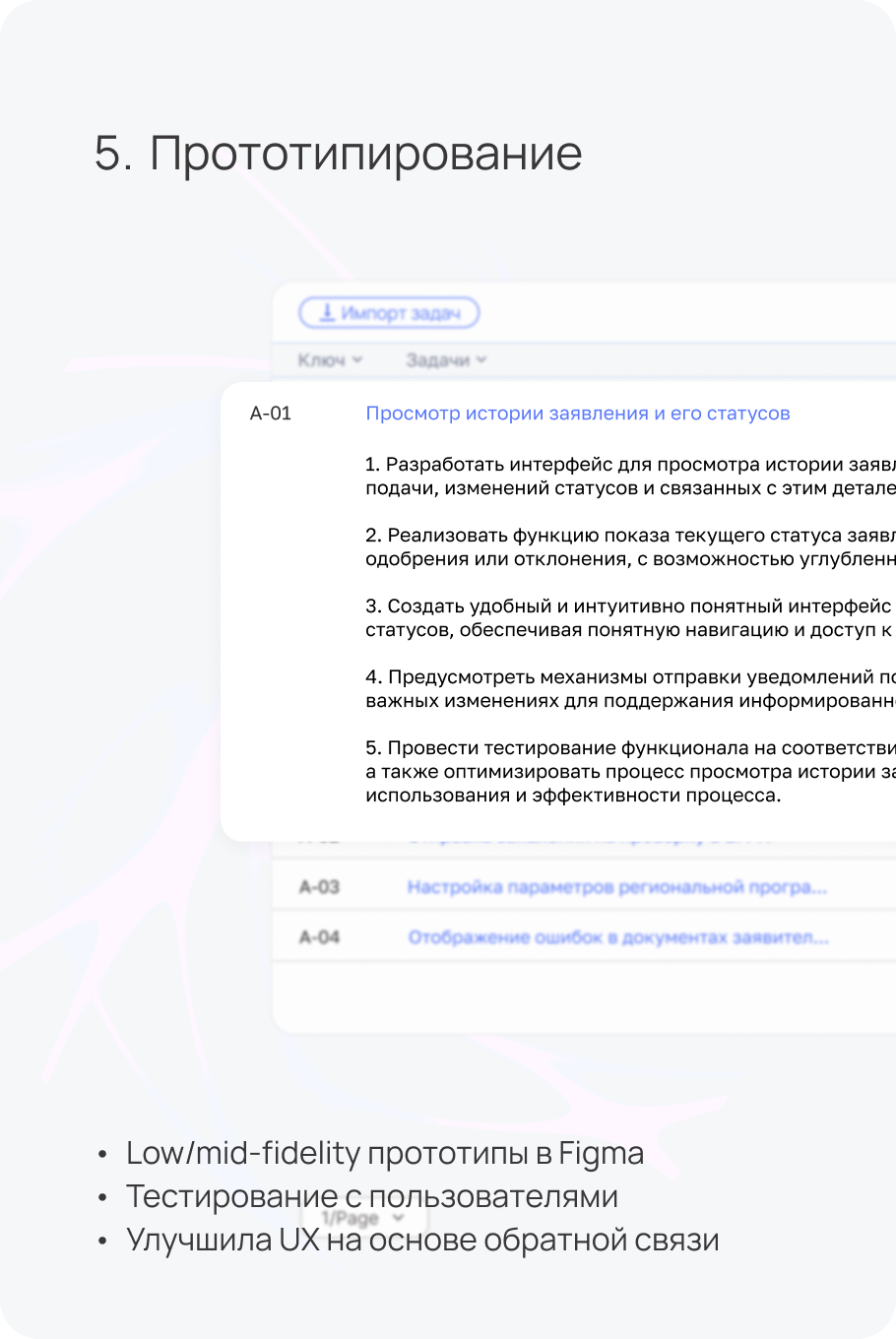 Этап прототипирования: low- и mid-fidelity прототипы, тестирование с пользователями и улучшение UX