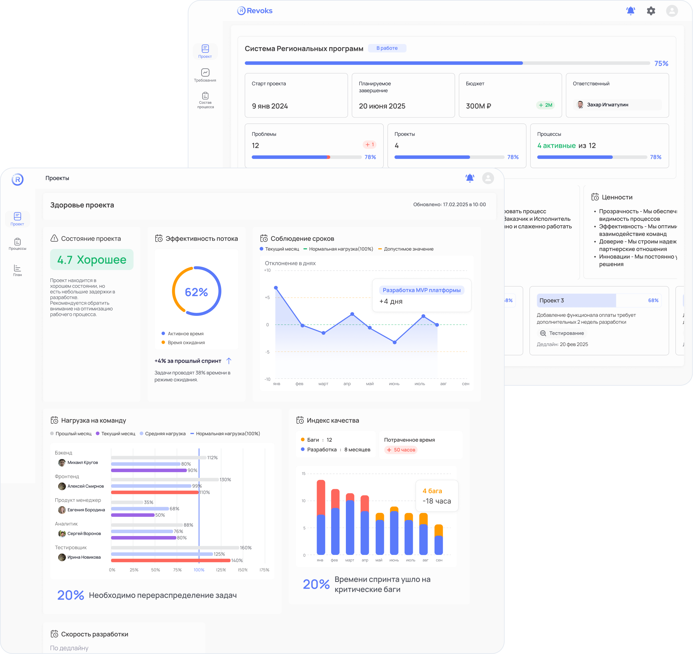 Коллаж UI-экранов Revoks с портфельным дашбордом и деталями проекта