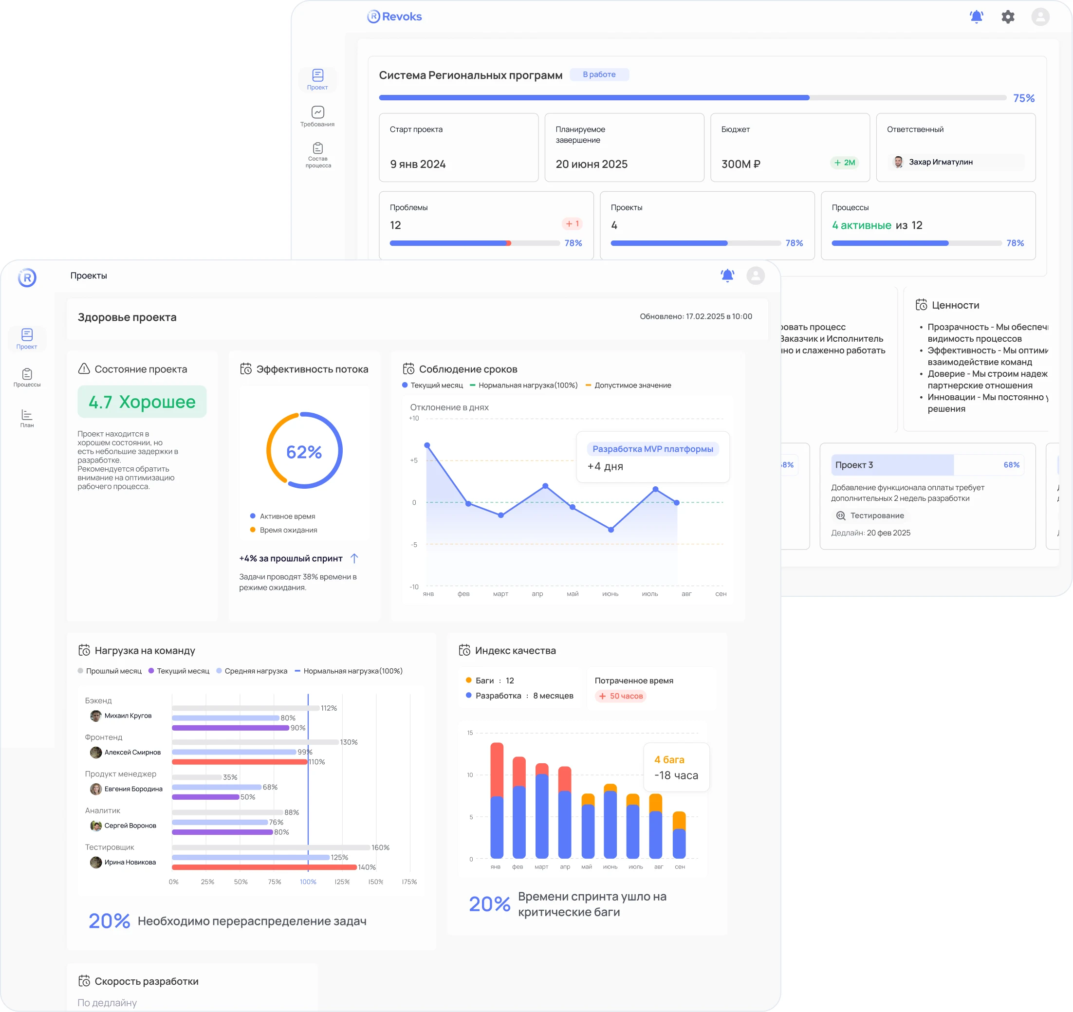 Коллаж UI-экранов Revoks с портфельным дашбордом и деталями проекта